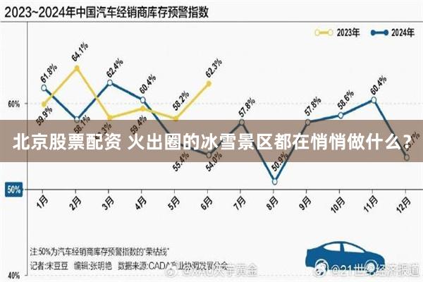 北京股票配资 火出圈的冰雪景区都在悄悄做什么？