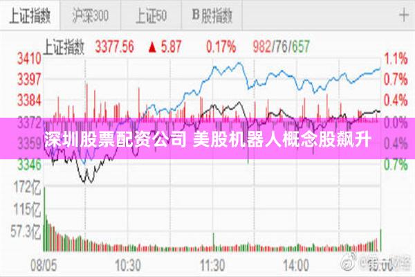 深圳股票配资公司 美股机器人概念股飙升