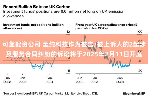 可靠配资公司 至纯科技作为被告/被上诉人的2起涉及服务合同纠纷的诉讼将于2025年2月11日开庭